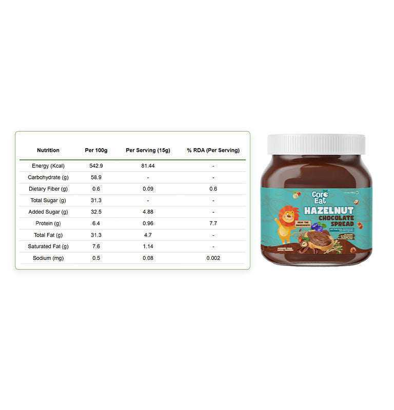Hazelnut Chocolate Spread | 250g Banner Mobile