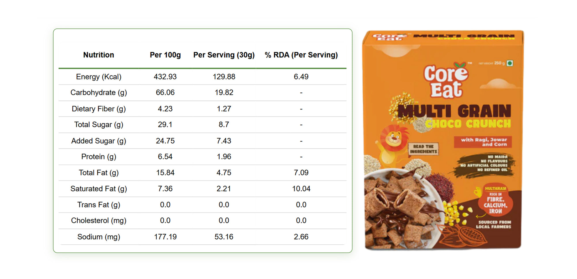 Multi Grain Choco Fills | 250g Banner Desktop