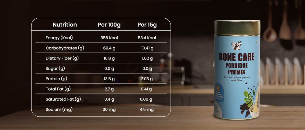 Bone Care Porridge Premix Banner Mobile